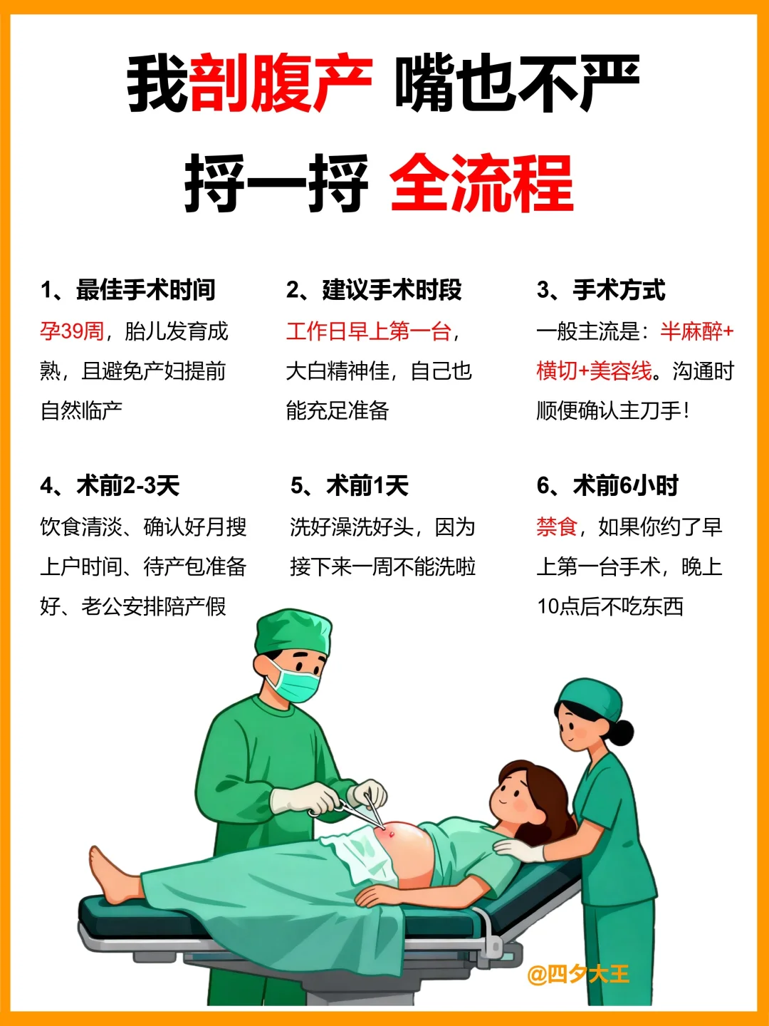 剖腹产全流程，一篇讲清✅打算剖越早知道越好