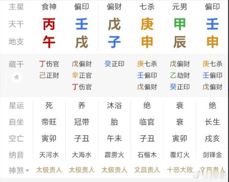 现在偏印的是真多，这个还地支三合了印，不过七杀透藏在月，这样也还好，还是个纯阳干