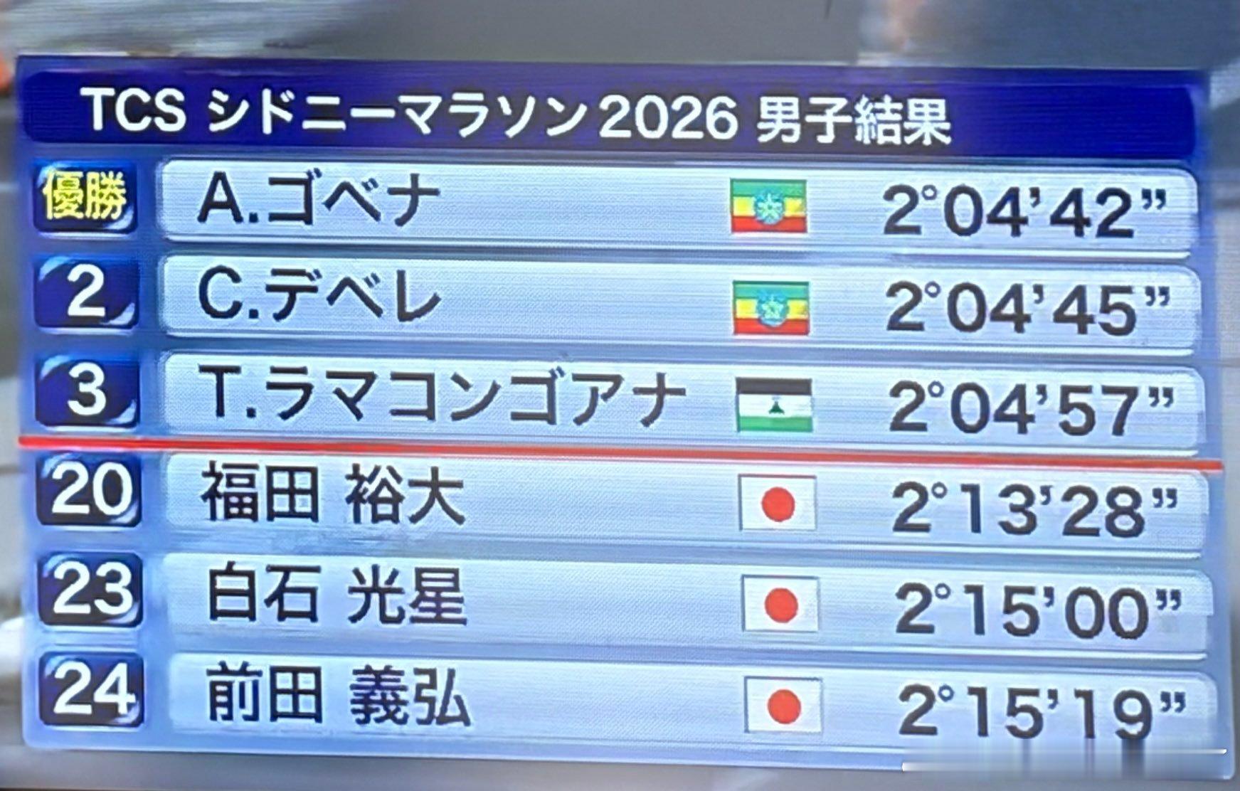 2026悉尼马拉松唔，都21X啊，相对来说平淡的成绩[二哈] ​​​