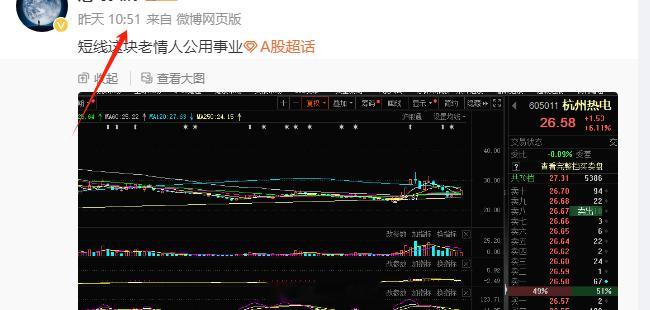 #杭州热电 sh605011[股票]# 恭喜各位#A股[超话]# 昨日的专属 ​