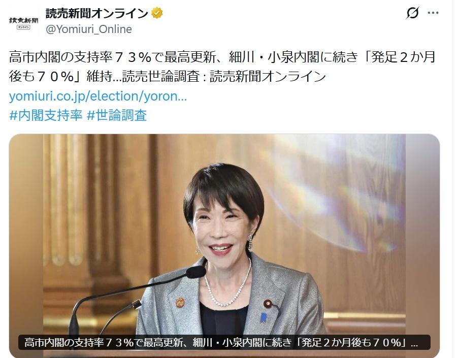 日媒和内阁公布的支持率和，网络上去重复IP后的，真正的日本高市内阁的支持率。真实