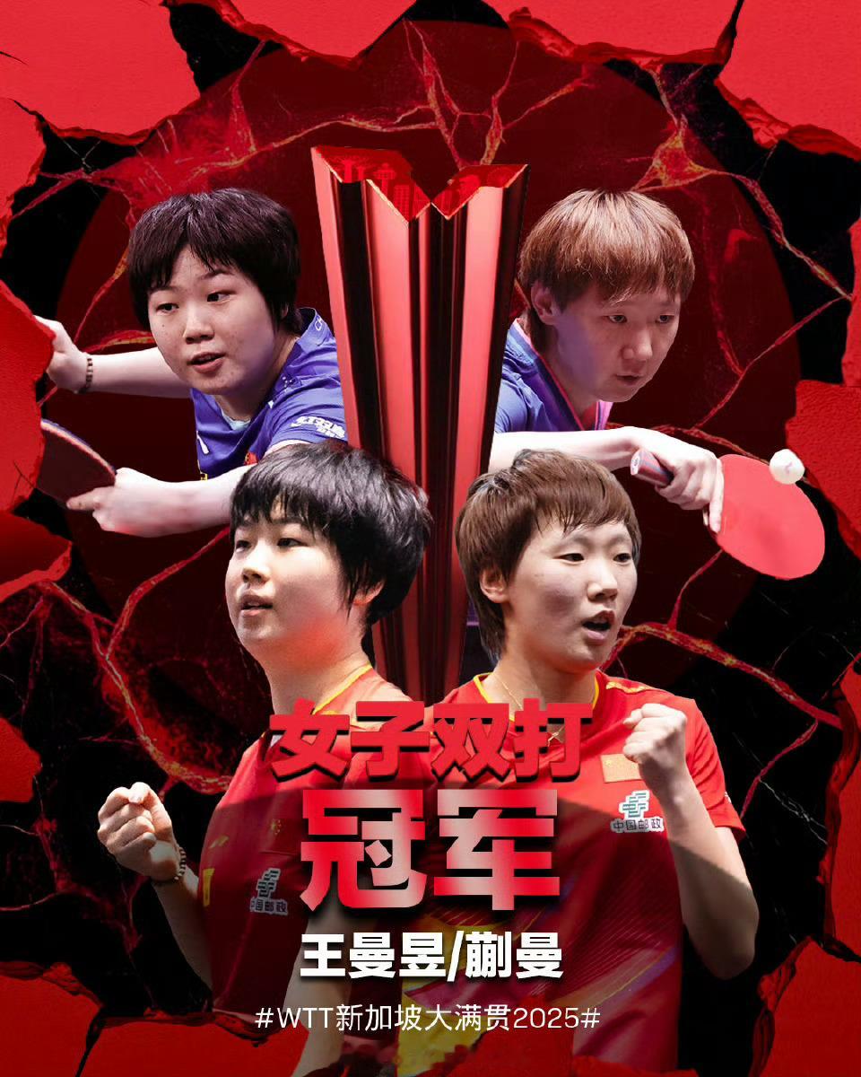 【2025WTT新加坡大满贯： 王曼昱蒯曼夺冠 】 王曼昱蒯曼女双冠军  202