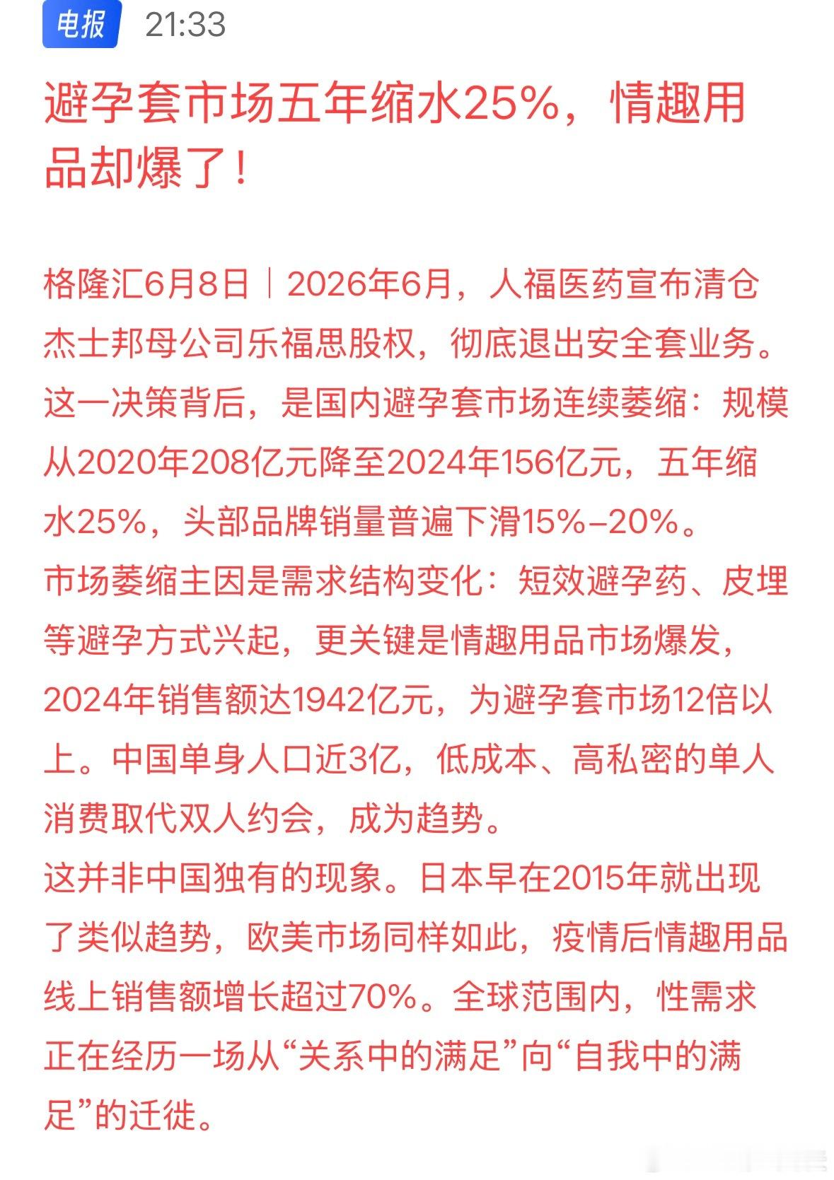 避孕套销售缩水25%避孕套市场五年缩水25%，情趣用品却爆了！ST人福清空杰士邦