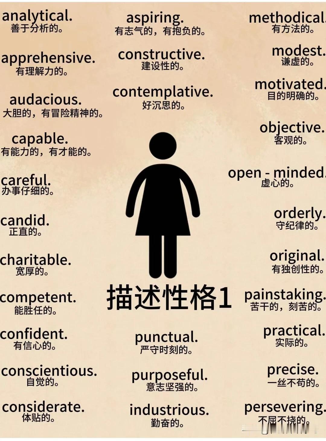 跟“性格”有关的英语词汇