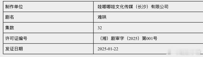 白敬亭章若楠难哄下证  32集电视剧《难哄》今日下证，白敬亭、章若楠领衔主演，暂