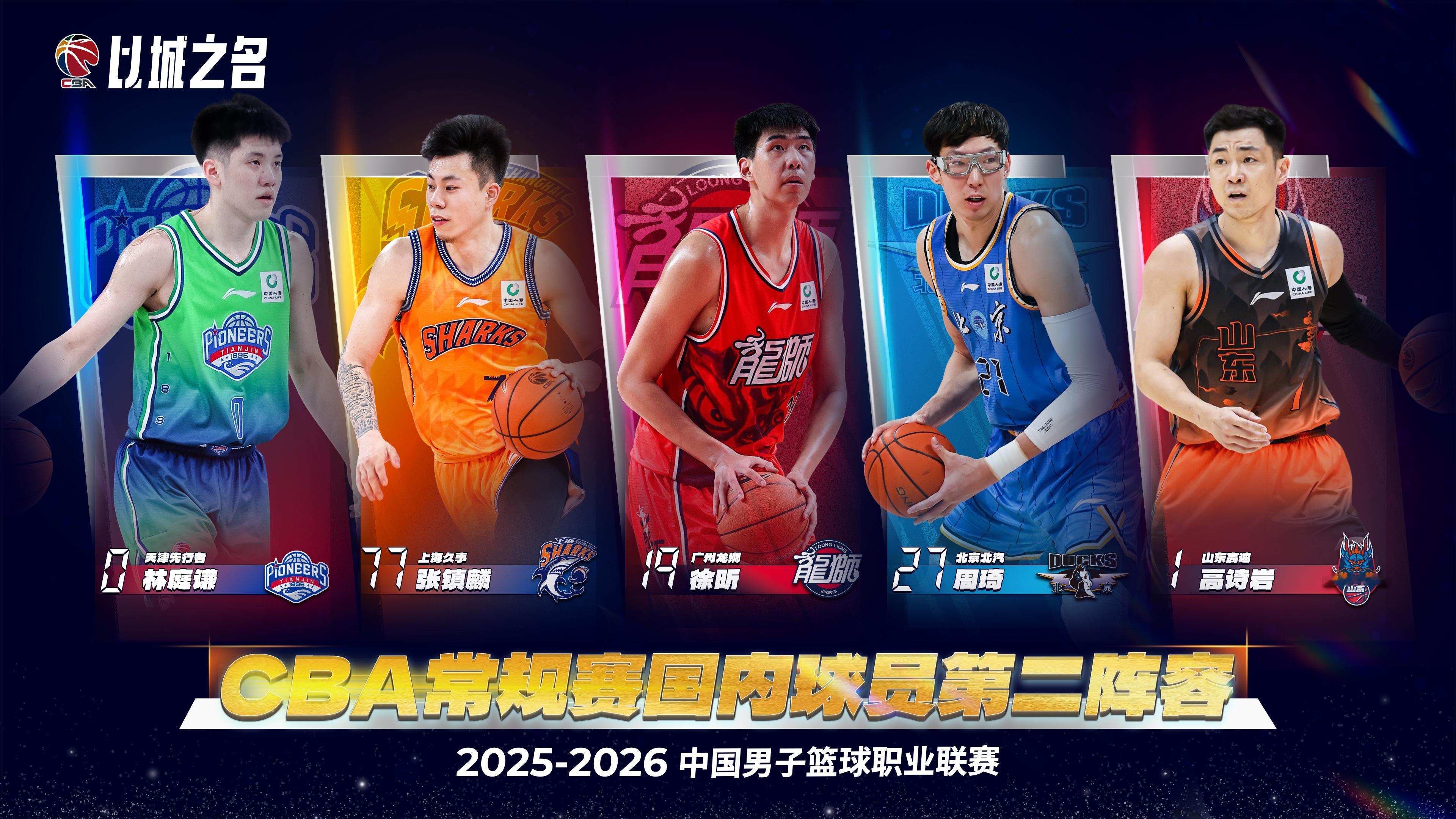 2025-26赛季CBA本土最佳阵容第二阵：林庭谦、高诗岩、张镇麟、徐昕、周琦。