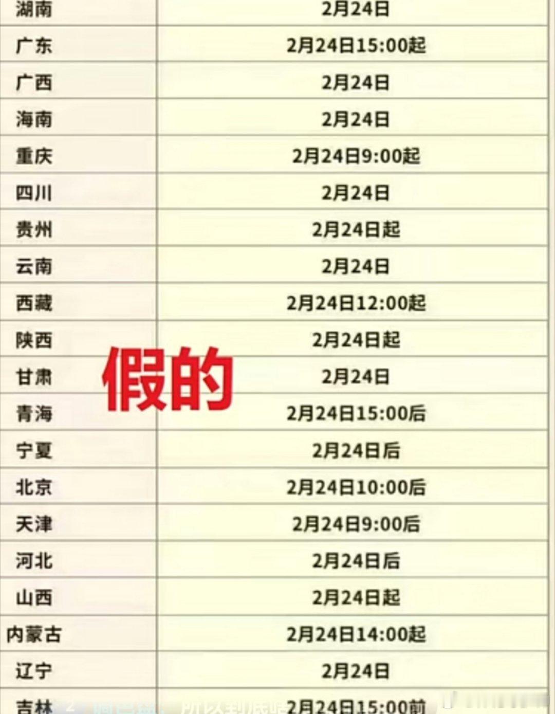 考研出分时间一个巨大的谣言，一个巨大的隐患。首先，24日出分，是一个流传近一个月