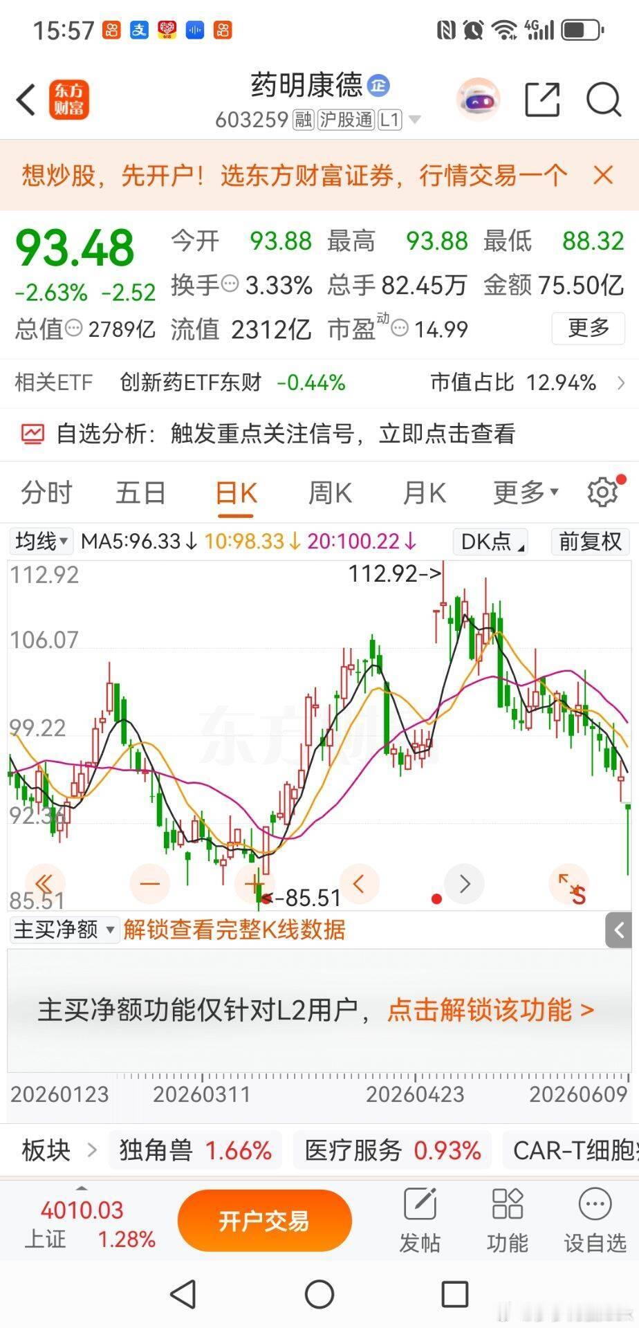 药明康德，利空有利于筹码的进一步转移今天药明康德被美国国防部拉进黑名单，盘中一度