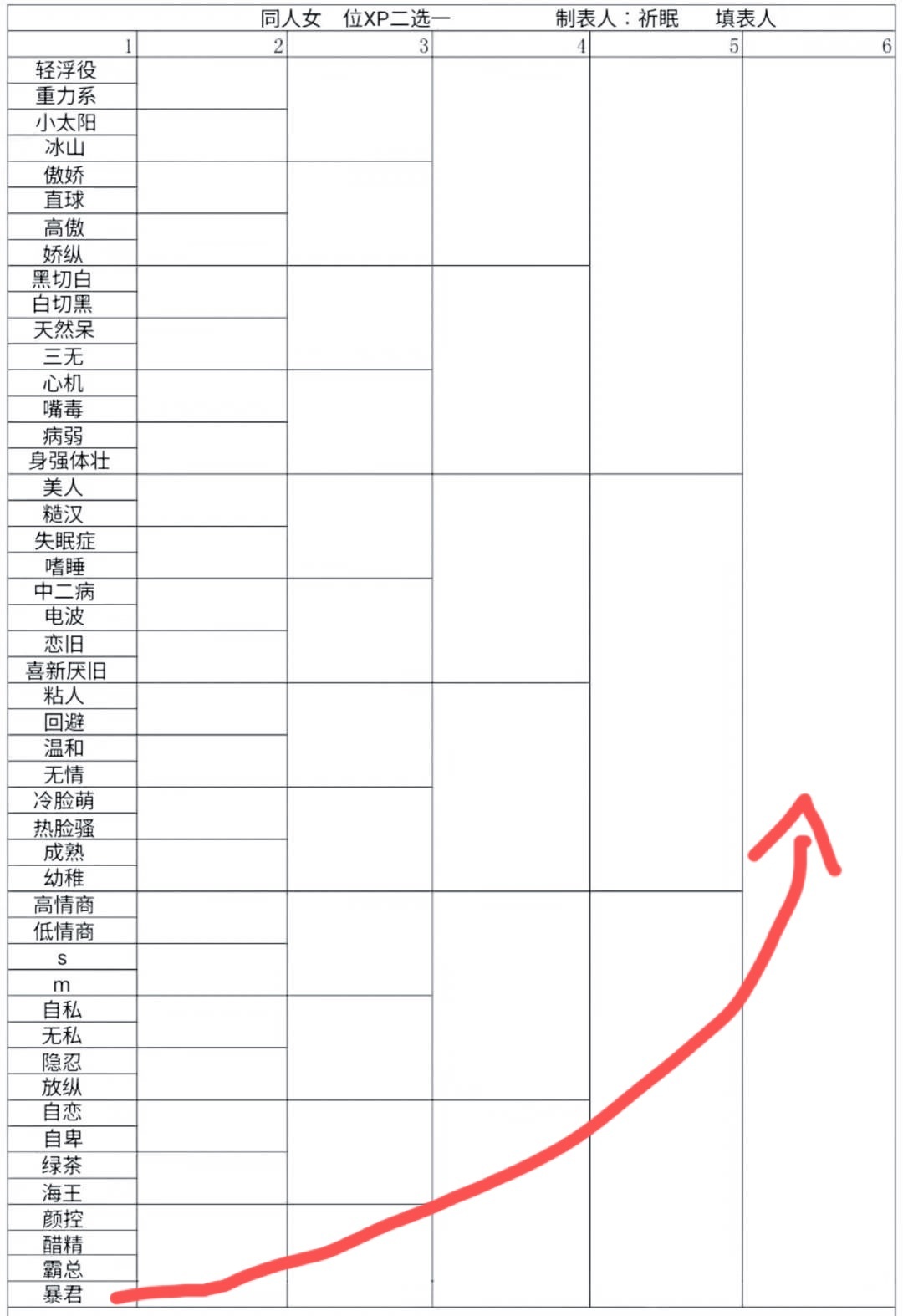 一键到底 