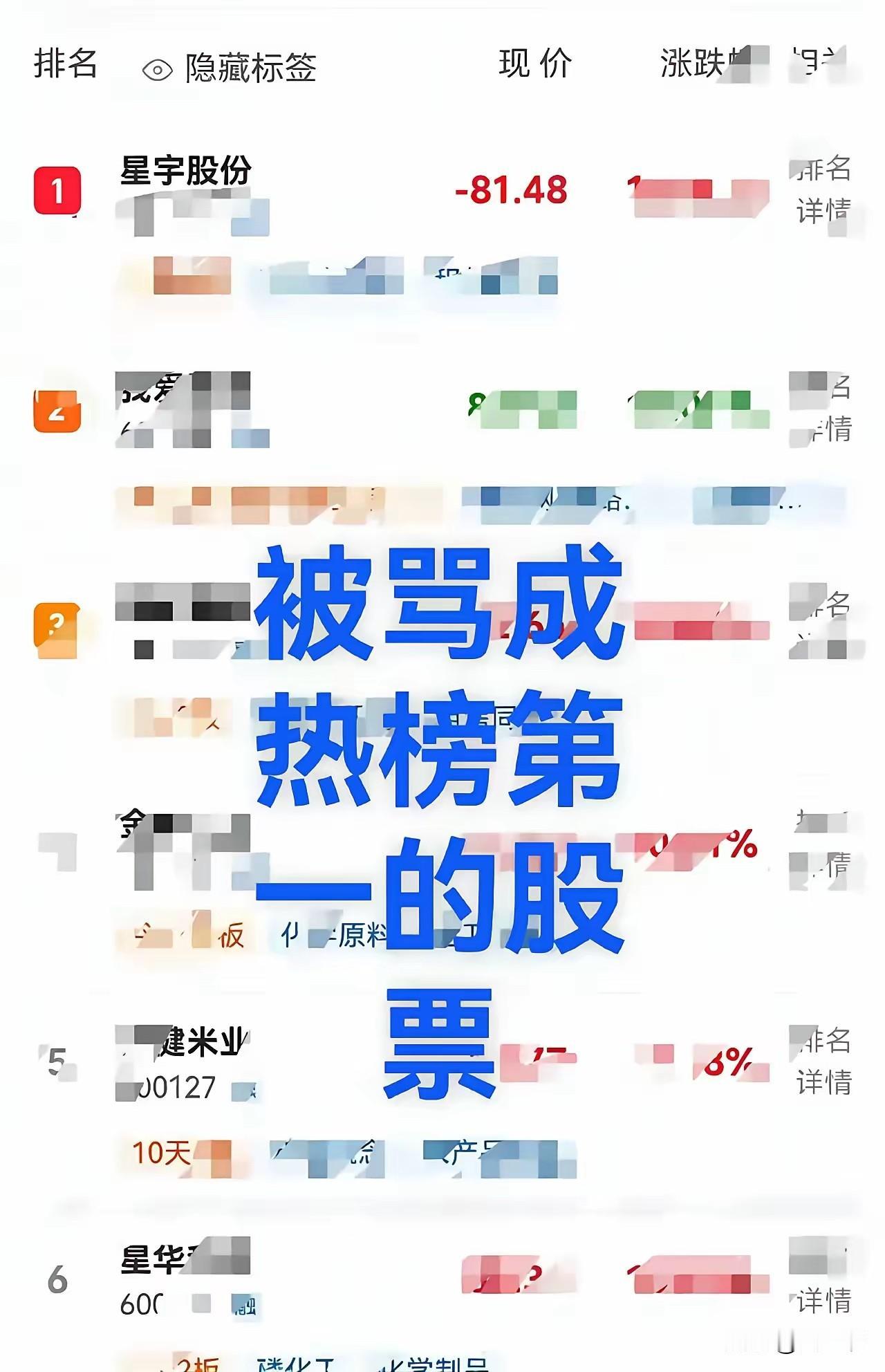 理财有风险投资需谨慎，星宇股票要不要买？