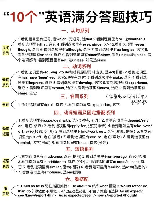 10个英语满分答题技巧！吃透它，英语稳上130+