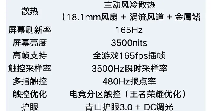 REDMI K90 Max配置匯總：不止風扇，這次要做大滿貫