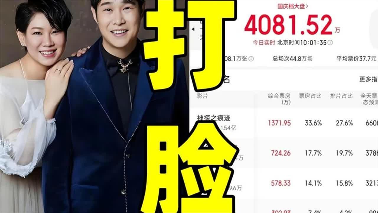 笑死！业内没人看好的《什么意思夫妇》逆袭成为国庆票房黑马！