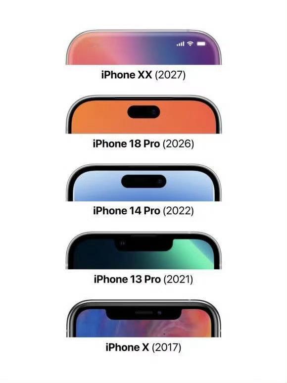 曝iPhone18Pro灵动岛居中并缩小这左挖孔是真是一言难尽，为了改而改，反而