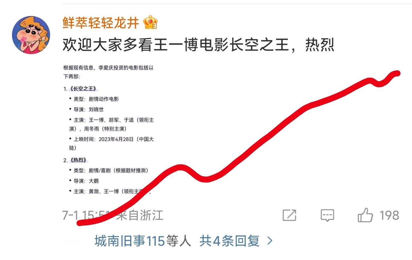 首创集团原董事长李爱庆一审死缓热点现场 这名肖战粉丝，李爱庆所属首创，并没有投资