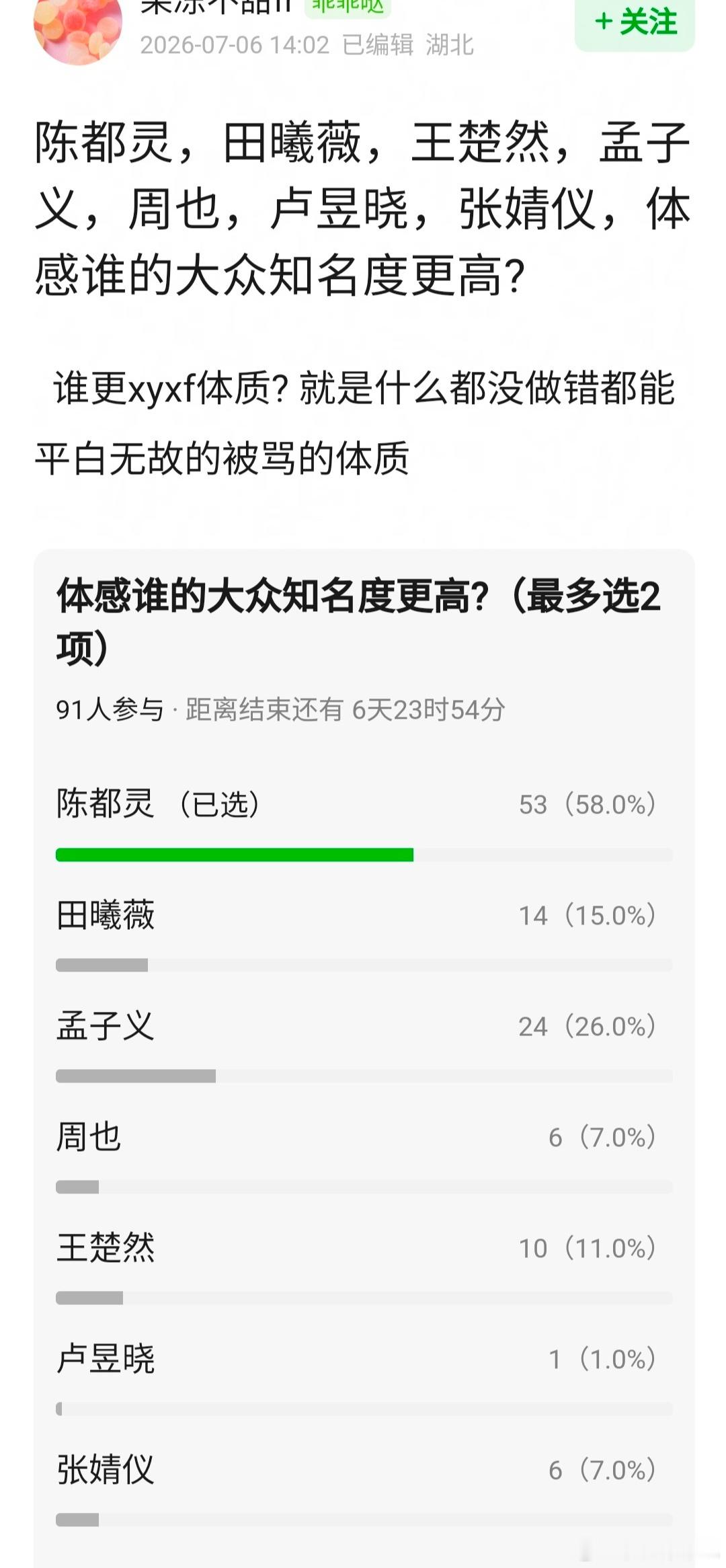 陈都灵，田曦薇，王楚然，孟子义，周也，卢昱晓，张婧仪，谁更xyxf体质? 