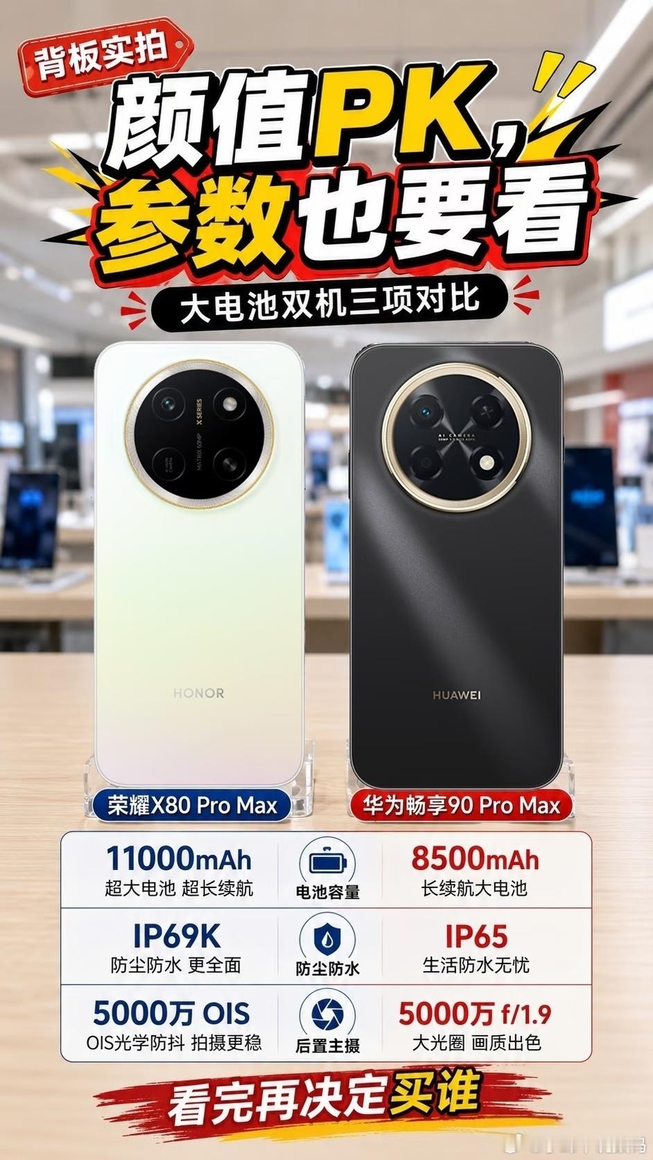 荣耀这次着实是掀翻千元机的桌子！荣耀X80 Pro Max直接堆出11000mA