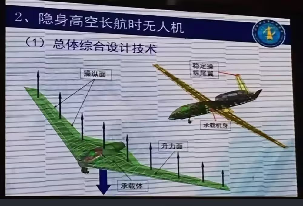 有趣的“隐身高空长航时无人机”示意图，至少在配置上与新的图像相似。飞翼无人机 ​