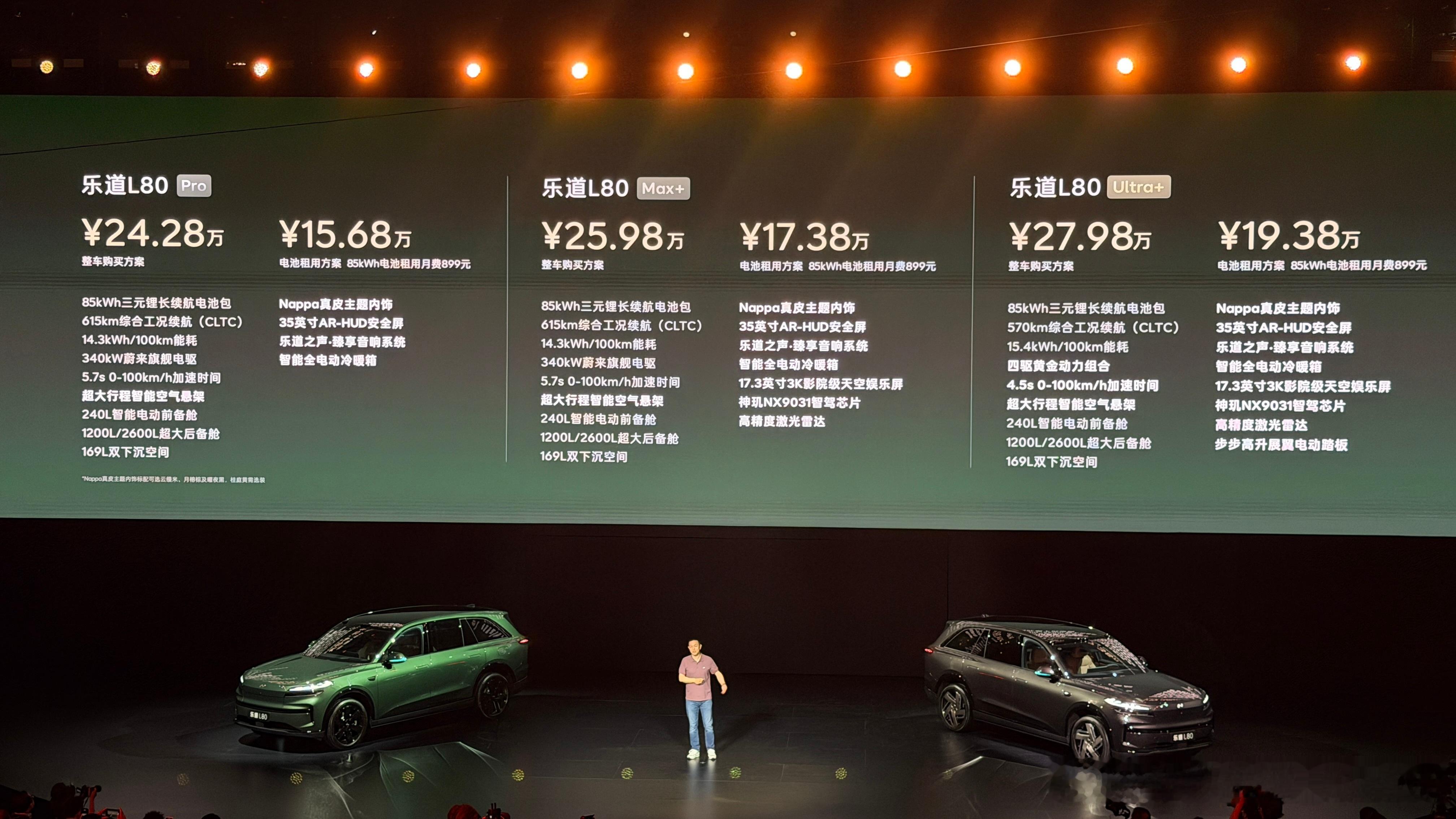 昨晚乐道L80正式上市，24.28万起，BaaS租电仅15.68万起，这个价格你