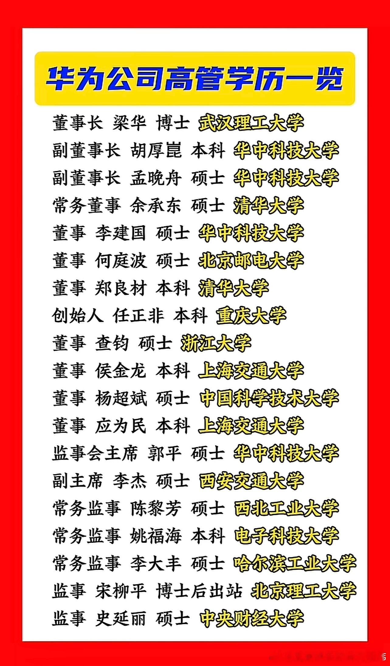华为的核心竞争力：        华为科技创新的核心竞争力来自公平竞争的企业文化