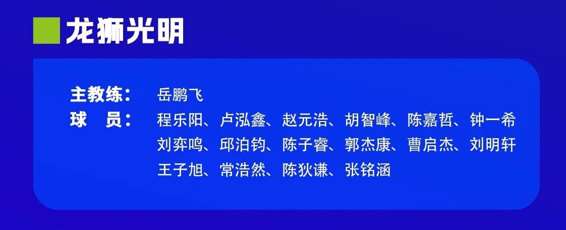 U15联赛参赛名单，其实也算是好事儿…
