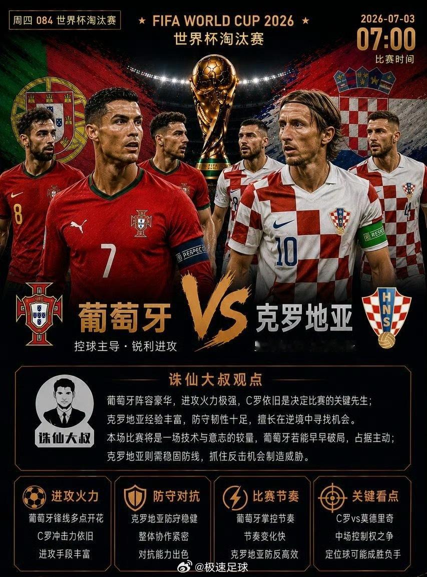 葡萄牙vs克罗地亚 今晚世界杯的焦点战当属：葡萄牙VS克罗地亚！！其中看点是两位
