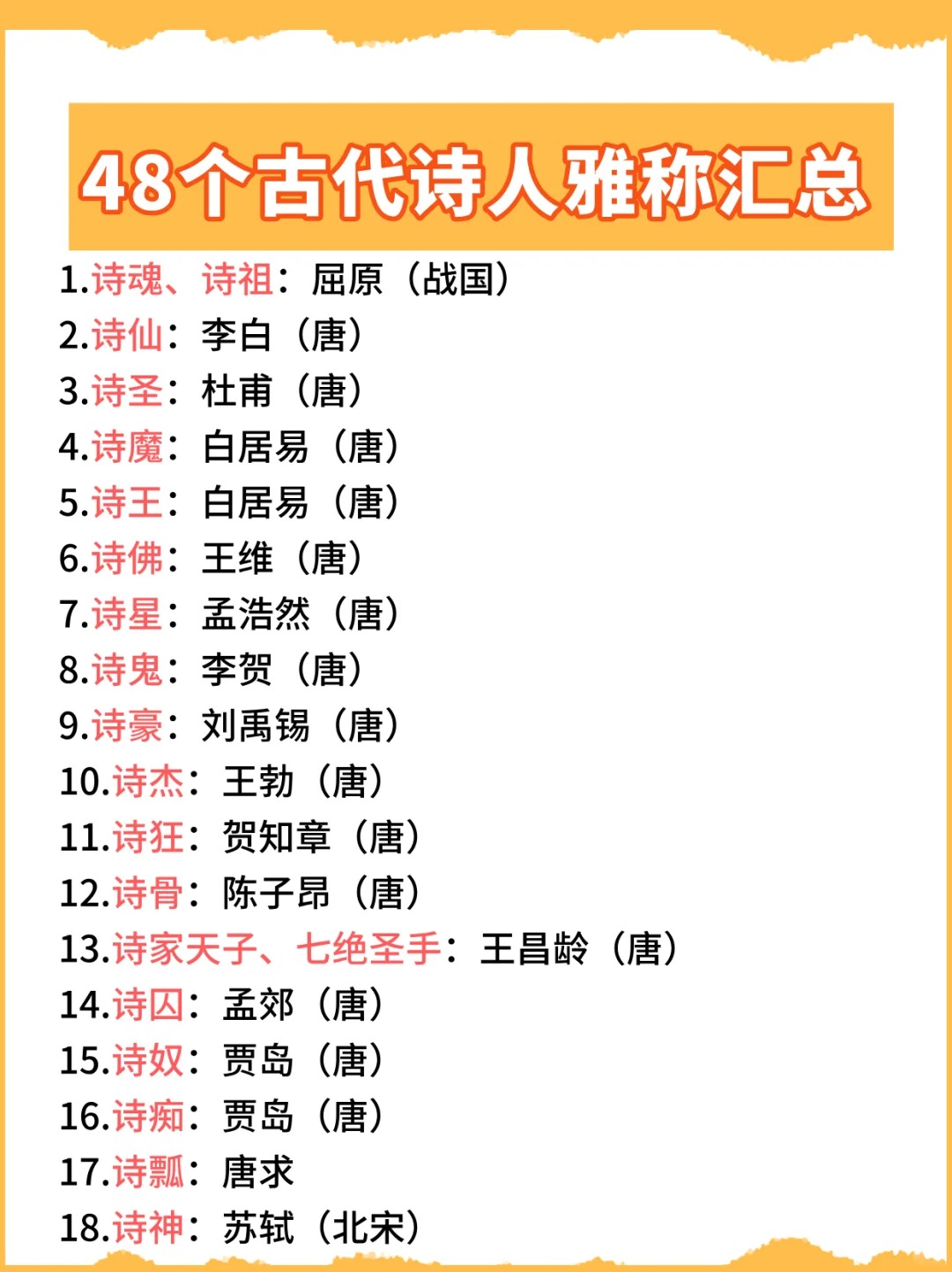 真的很重要：48个中国古代诗人雅称