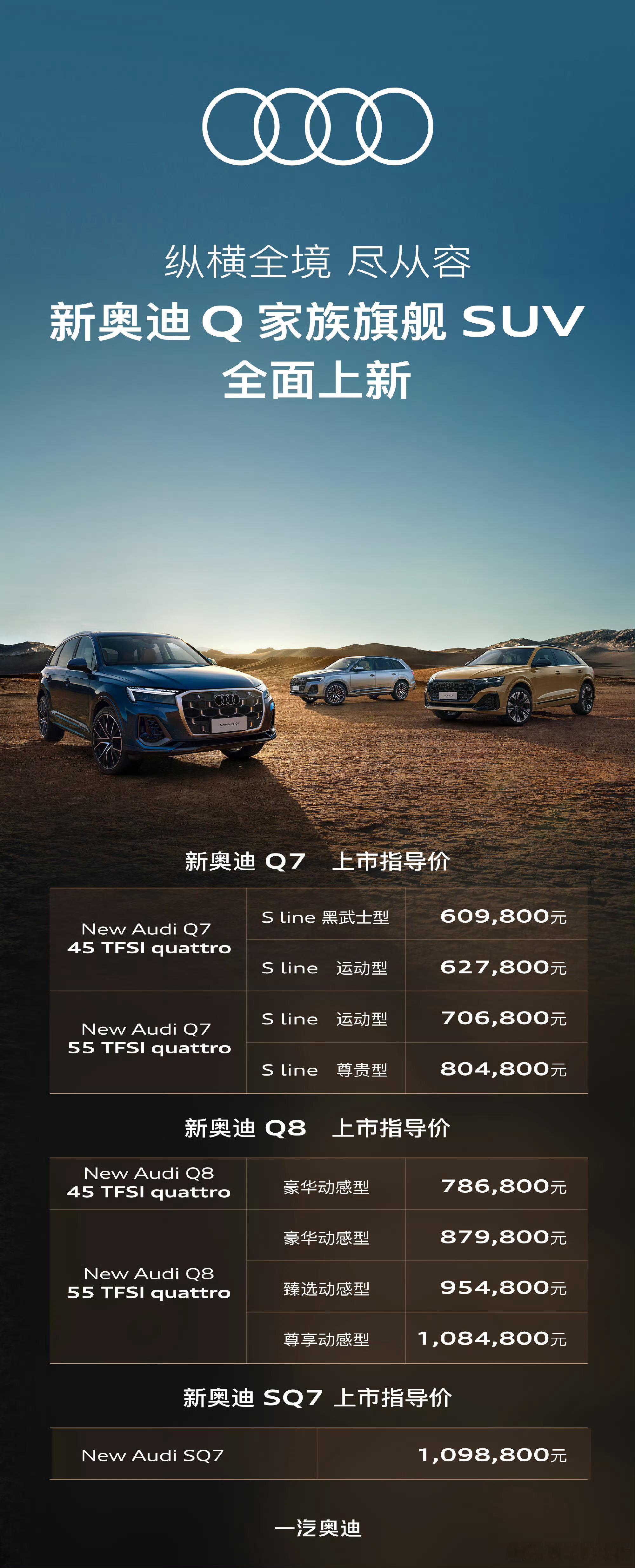 新款Q7/ SQ7/ Q8正式上市，你看上了哪一款？#奥迪# ​​​