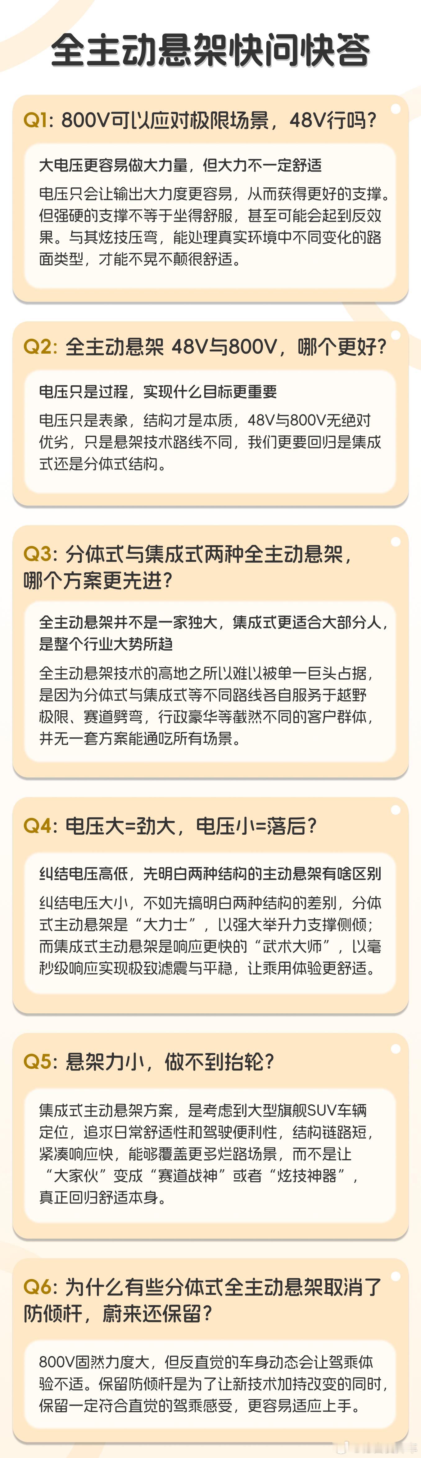 全主动悬架48V选手出图了。