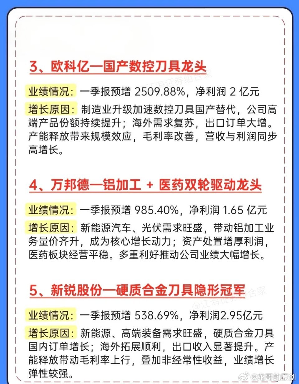 一季报炸锅了！10只业绩龙头曝光，最高狂涨5021%！下面这10家堪称“业绩王”