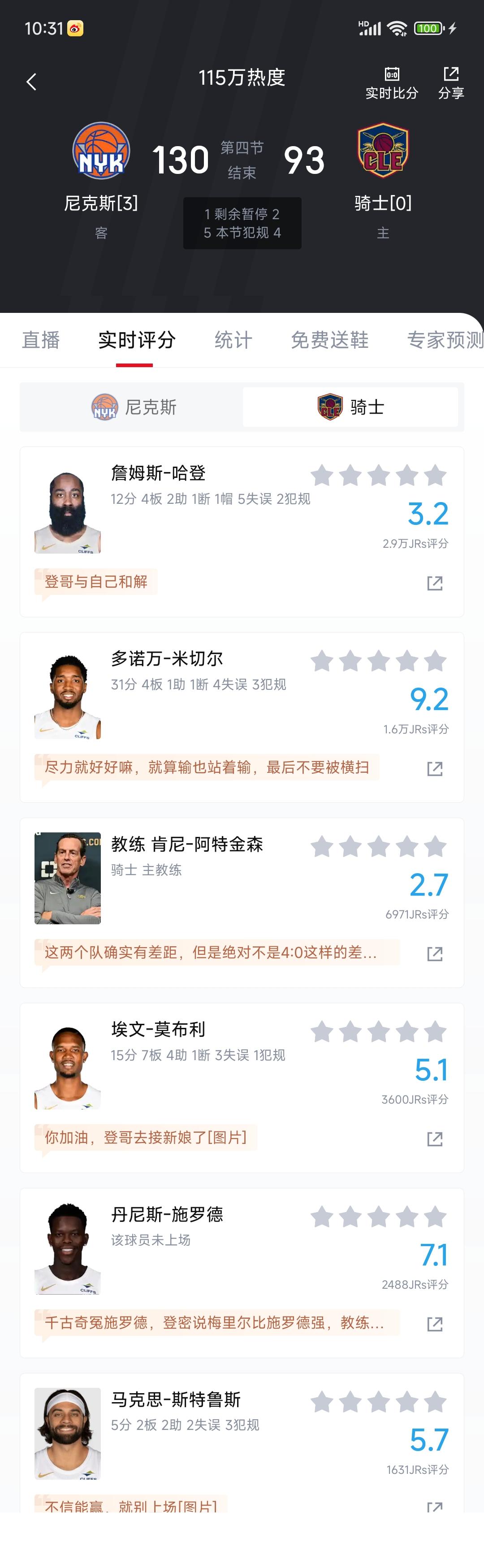 哈登的夏天该结束了，骑士0-4尼克斯，耻辱性出局。

哈登在季后赛19分5篮板5