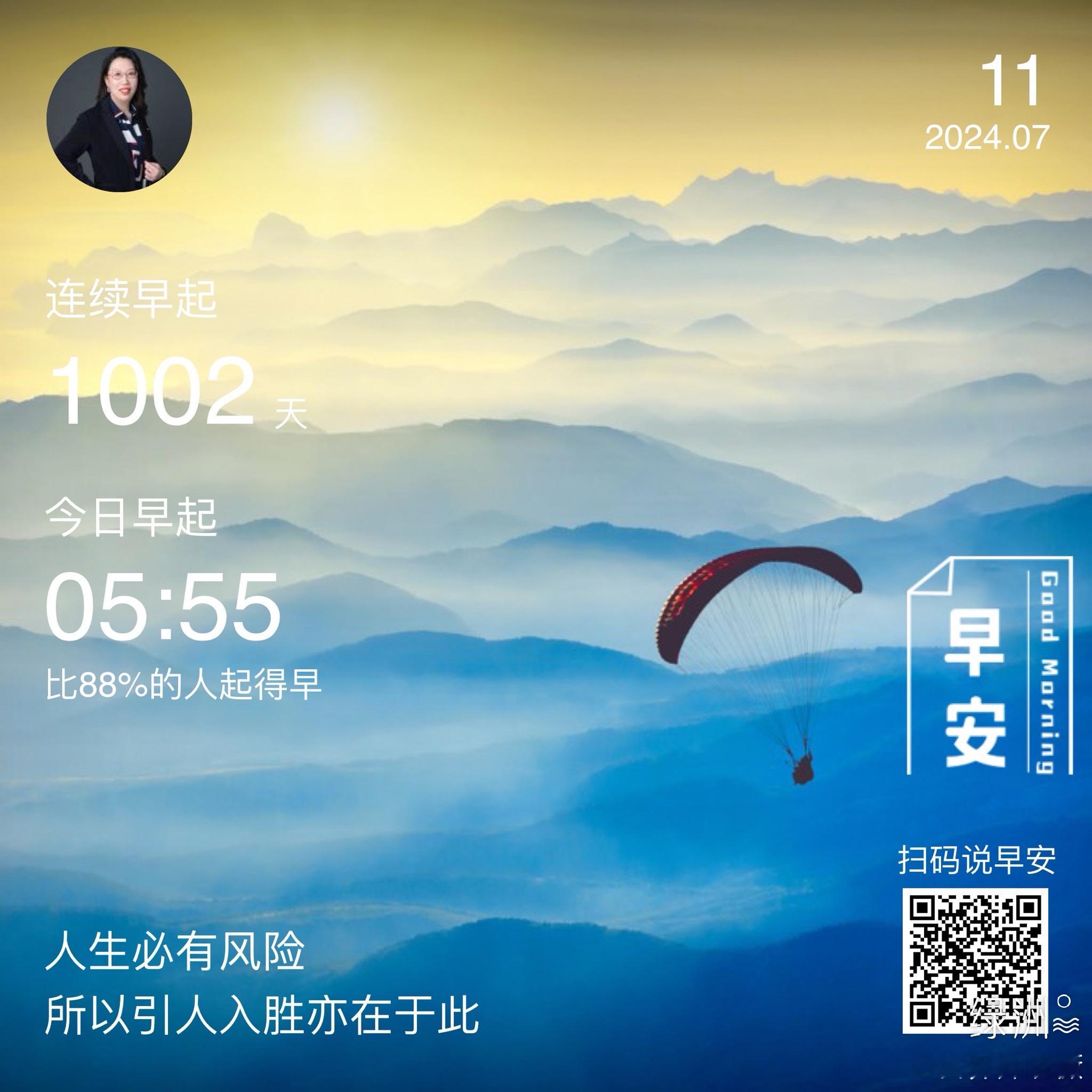 #早安#人生必有风险所以引人入胜亦在于此  ​​​