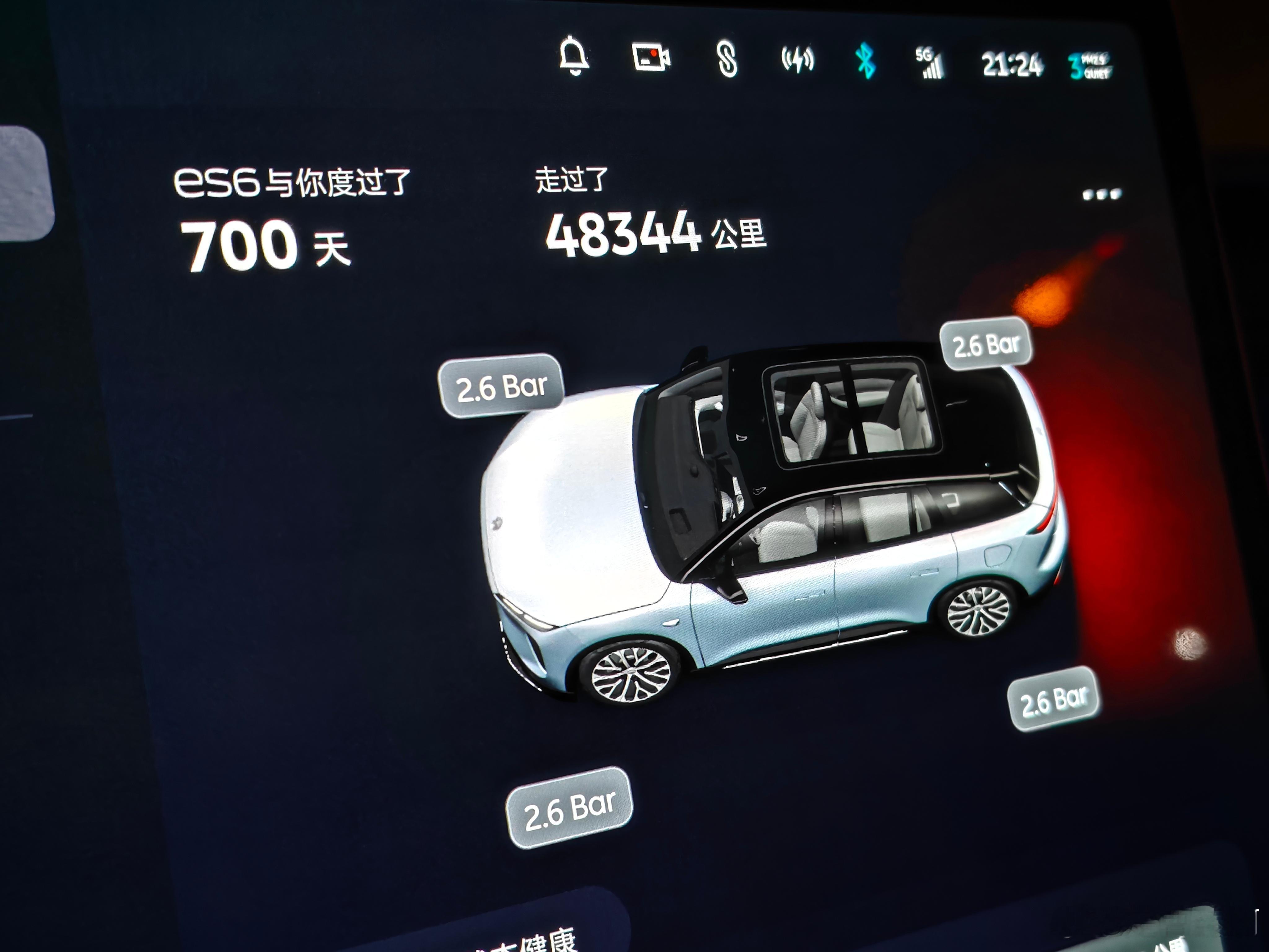 一不小心就开了700天了。现在让我评价ES6，补能快、用料好、开着舒服等等的感受