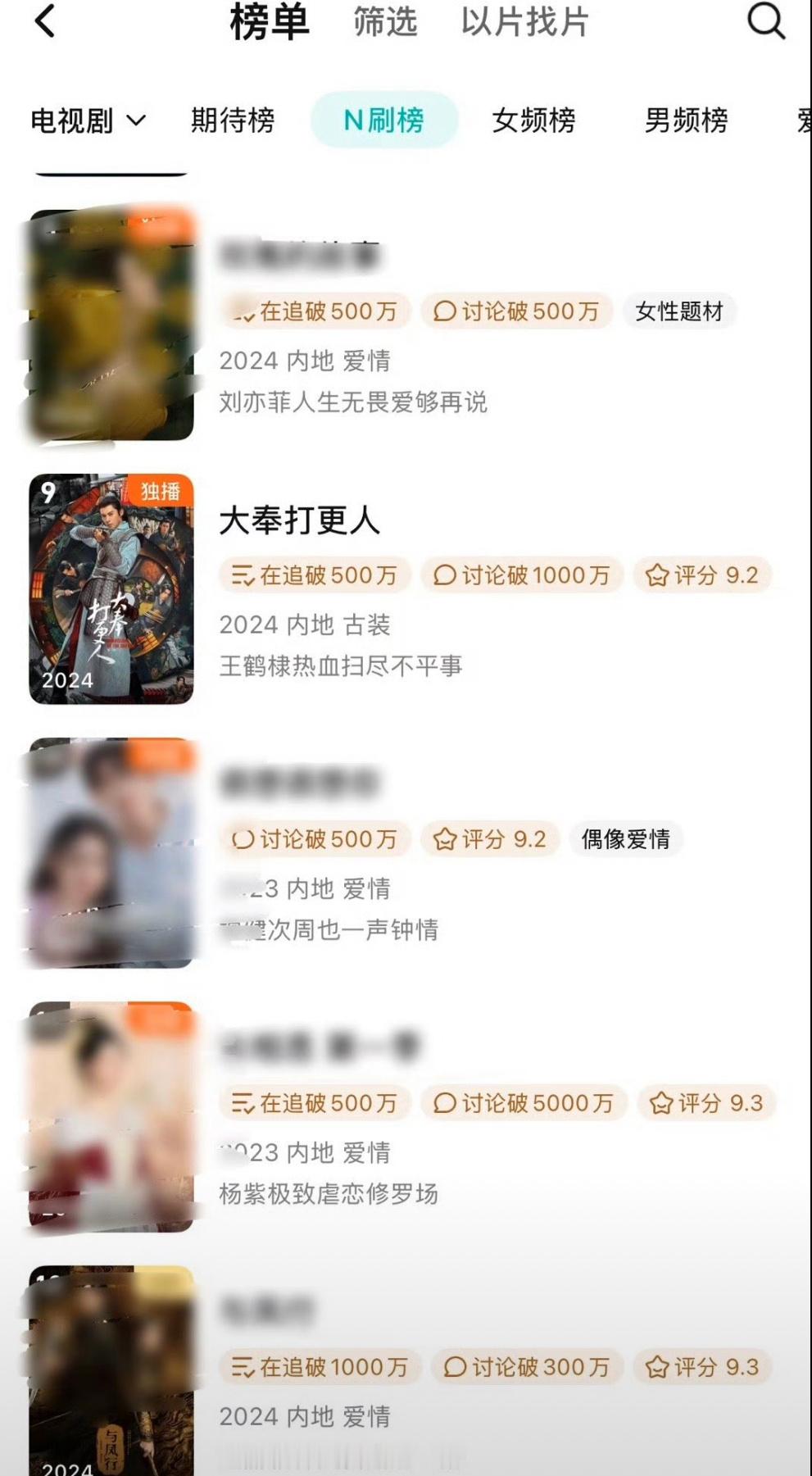 报！王鹤棣大奉打更人登上🐧N刷榜，一番大男主男频剧真的了不起。 ​​​