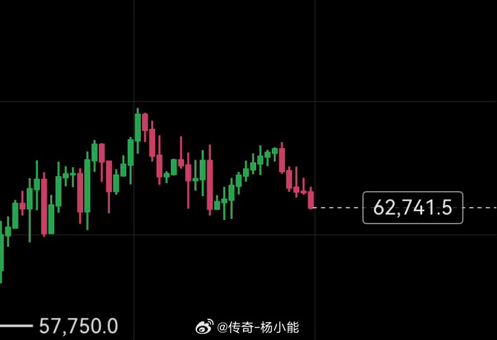 哆还在啊！这种蜗牛速度，在平常就是家常菜。能哥不是不说话，是没话可说，上下就这几