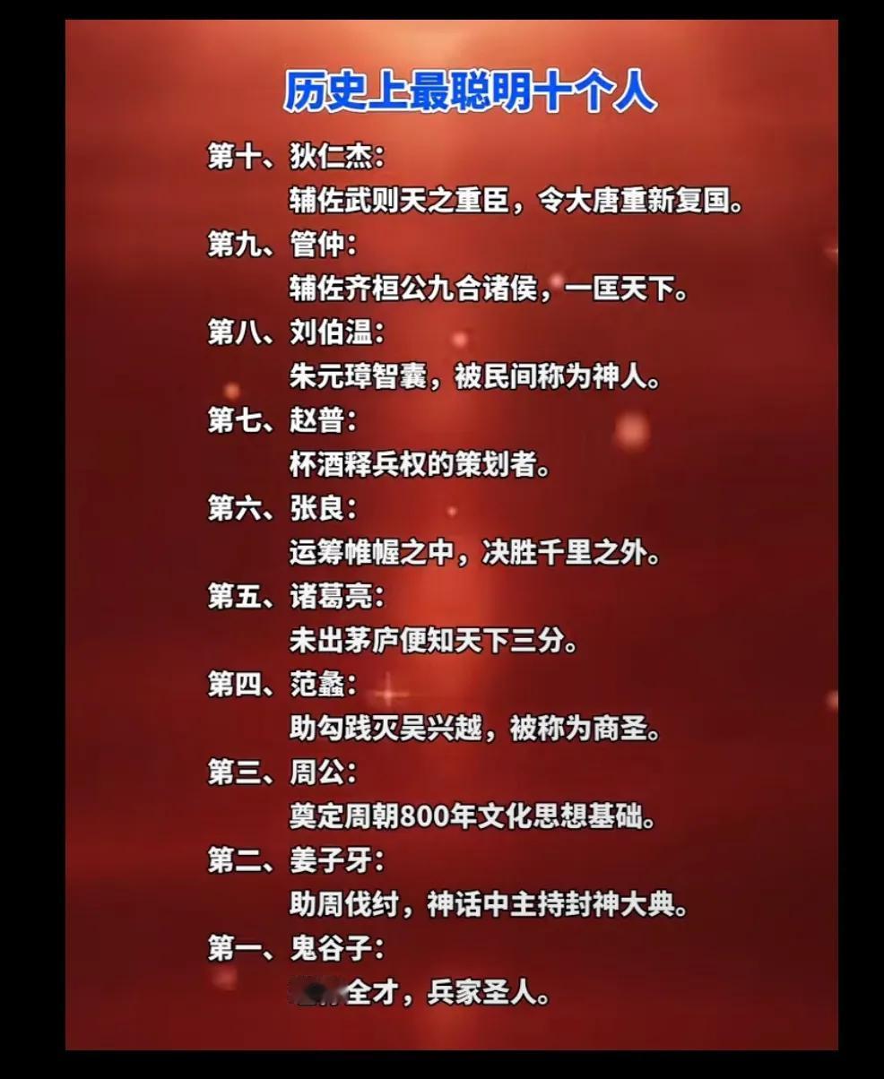 历史上最聪明的十个人！