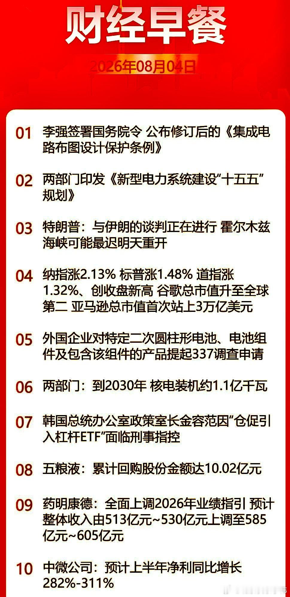 8月4日盘前阅读:                    昨日京沪深三市合计成交