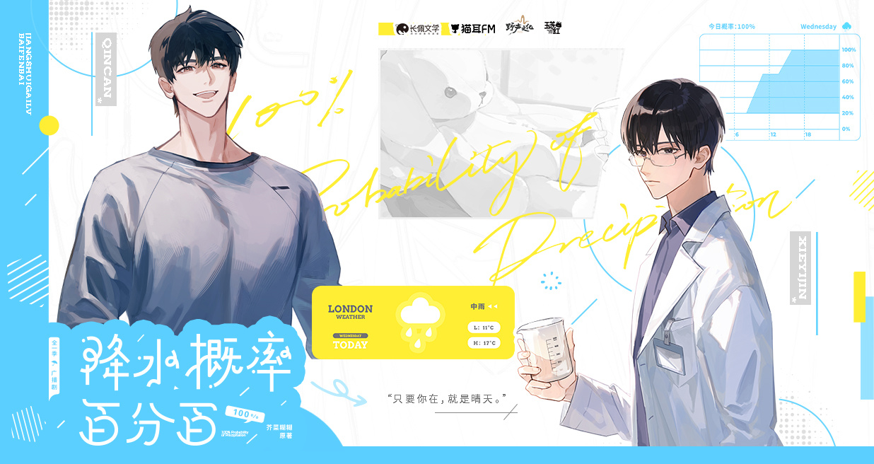 💝广播剧《降水概率百分百》更至第11集💝CV.谷江山&胡良伟💝好身材混血小