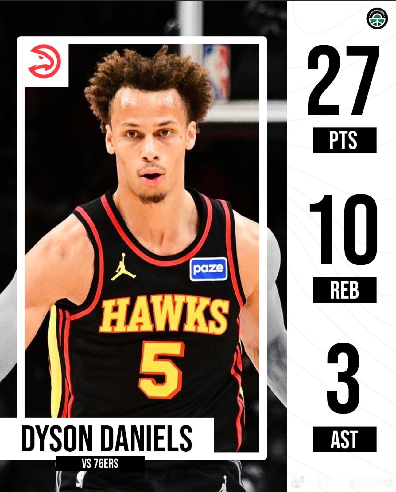 妈耶，这是丹尼尔斯应该打出的数据📈NBA