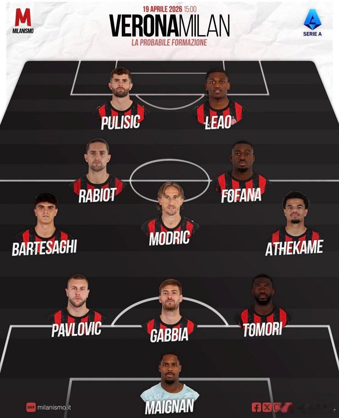 阿特卡梅连续首发了，这应该是今晚的最大看点了。AC米兰