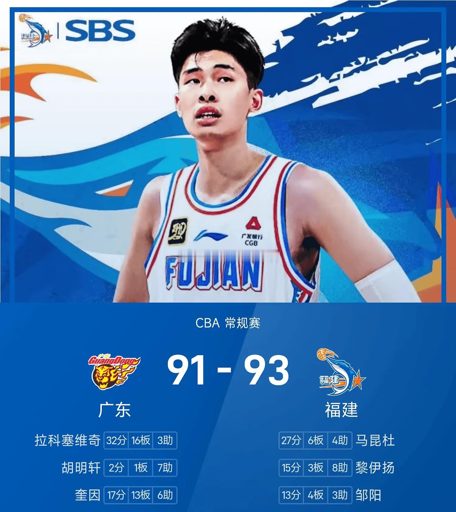 04月24日讯 25/26赛季CBA 常规赛，福建对阵广东。双方全场战罢，福建9