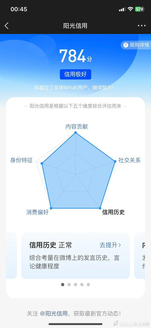 阳光信用 ygxy极好784☀️来养养想涨ygxy的可以跟我互动🉑转🉑评🉑