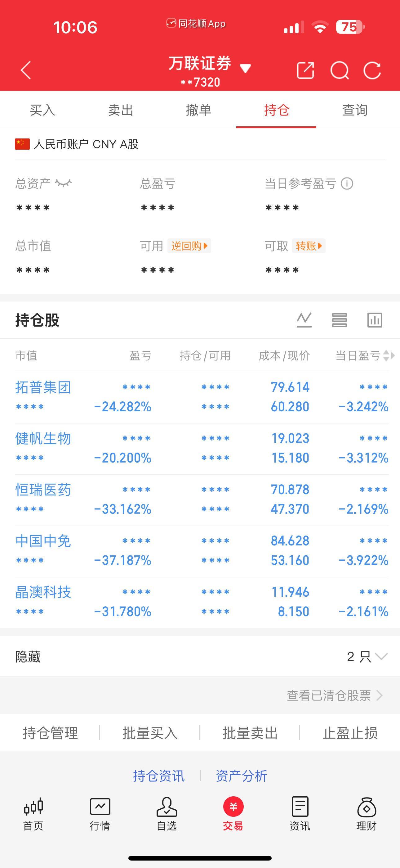 股民故事 实盘记录成长
