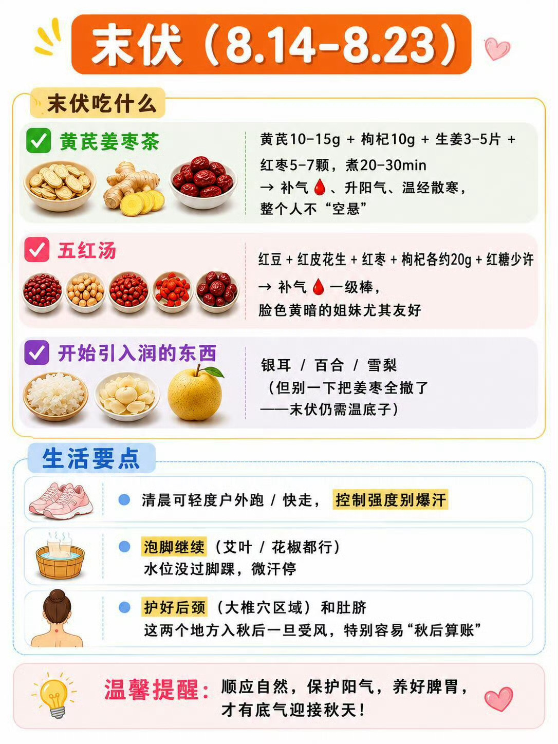 入伏今天起就要入伏了，入伏天气以后多喝水，保持身体畅通，三伏天养生时间表来了！顺