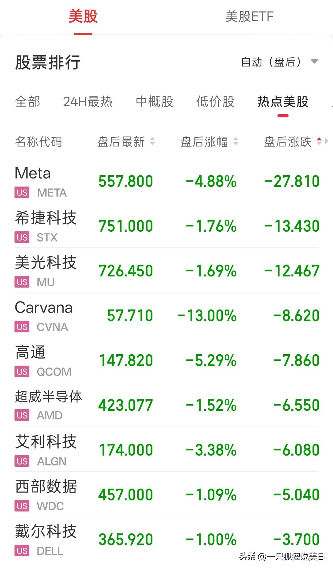 噢买尬，今天的思密达……哈咦哈咦 今天尬聊 奥买尬 又是绿油油一片……