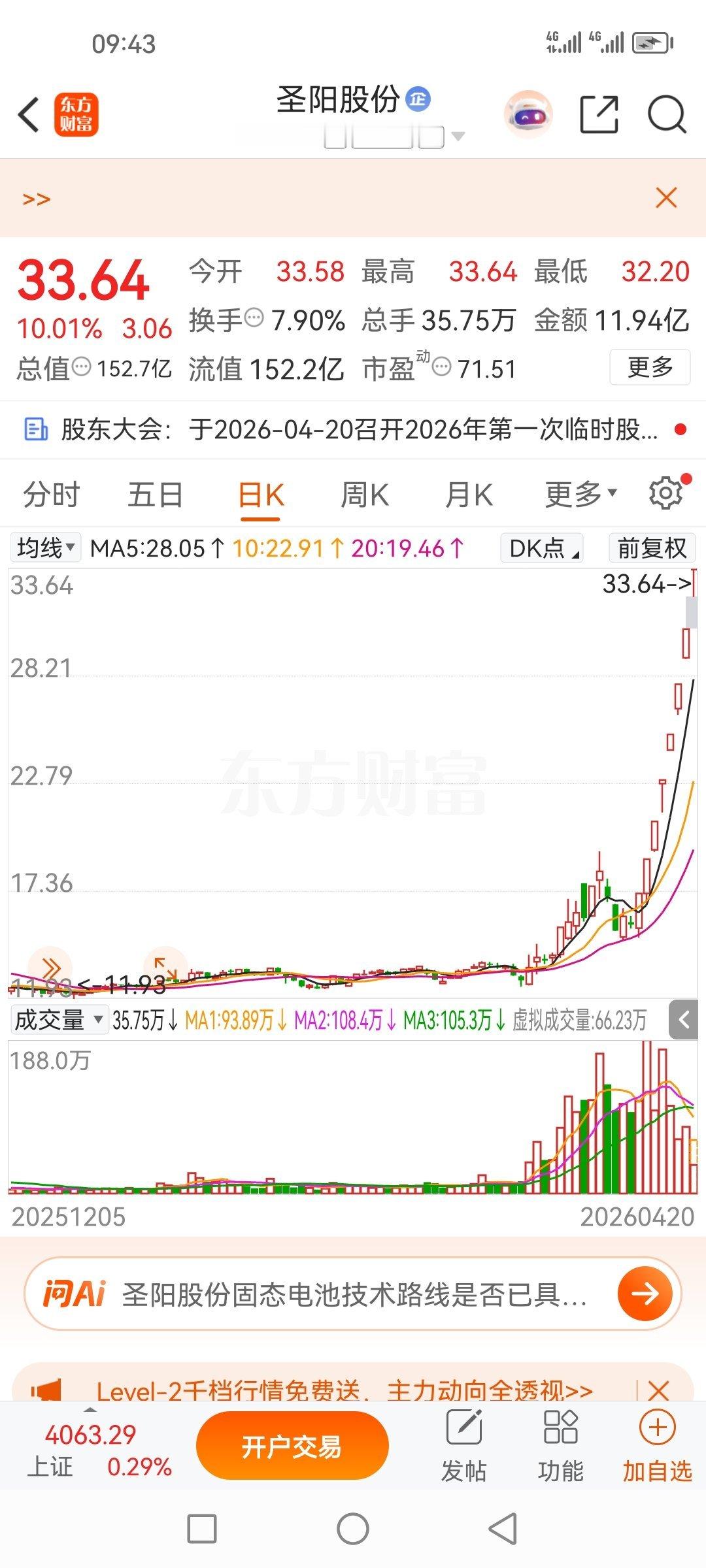 13日分享的圣阳股份002580，分享出来那么多天，就那么多个板，牛不牛？这算不