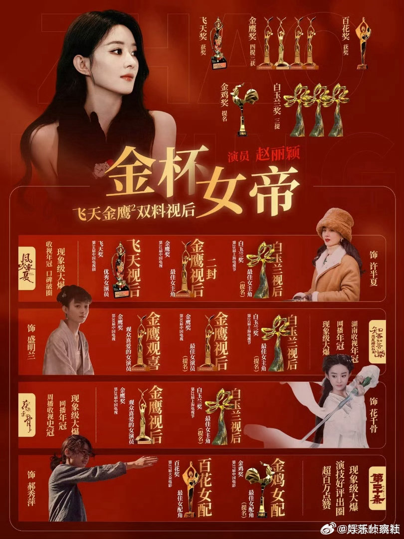 赵丽颖下一个角色见沉淀是为了更惊艳的登场，等待是为了更动人的相遇。从古装白月光到