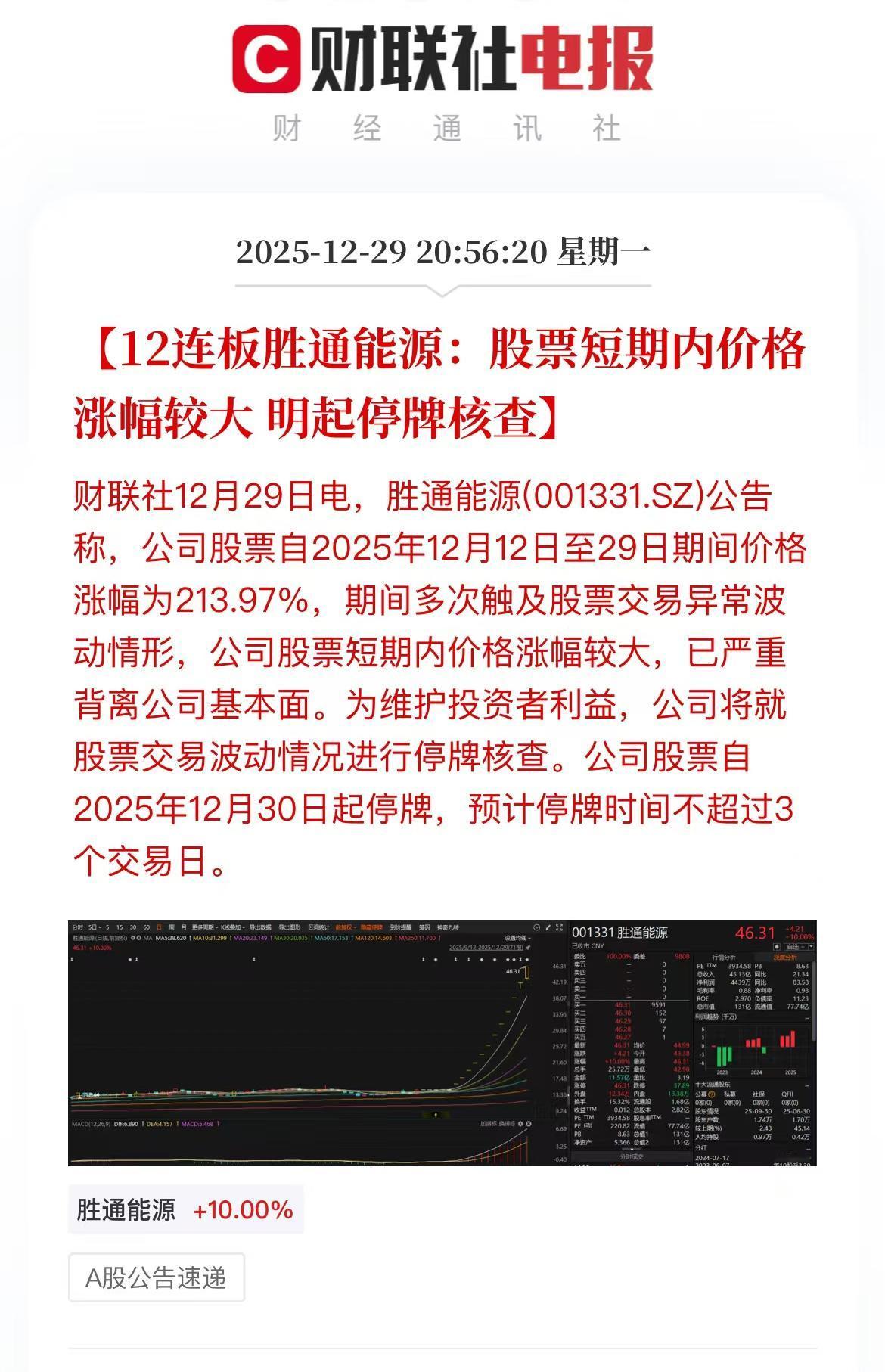 胜通能源如愿以偿进小黑屋了[笑哭][笑哭]
公司将就股票交易波动情况进行停牌核查