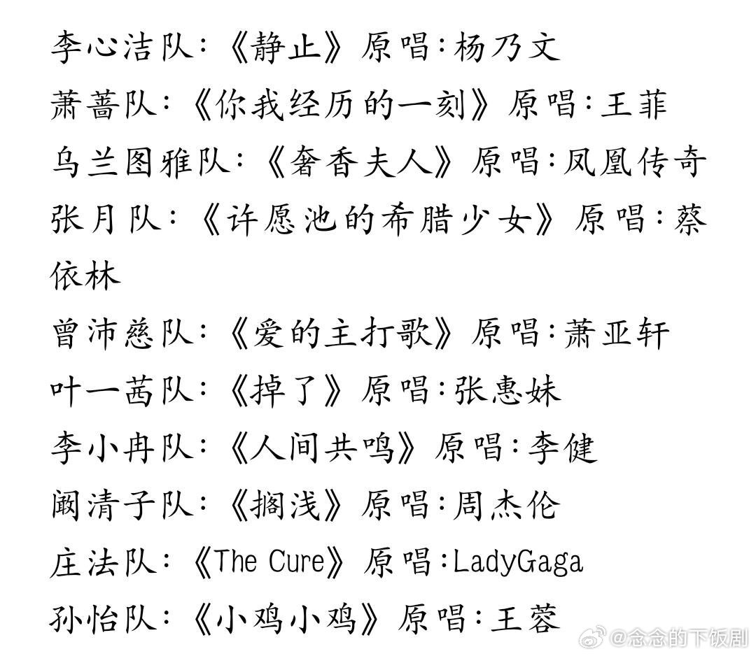乘风破浪的姐姐乘风2026组队＋歌单yy 这个阵容以及主队选曲乘风破浪的姐姐‖ 
