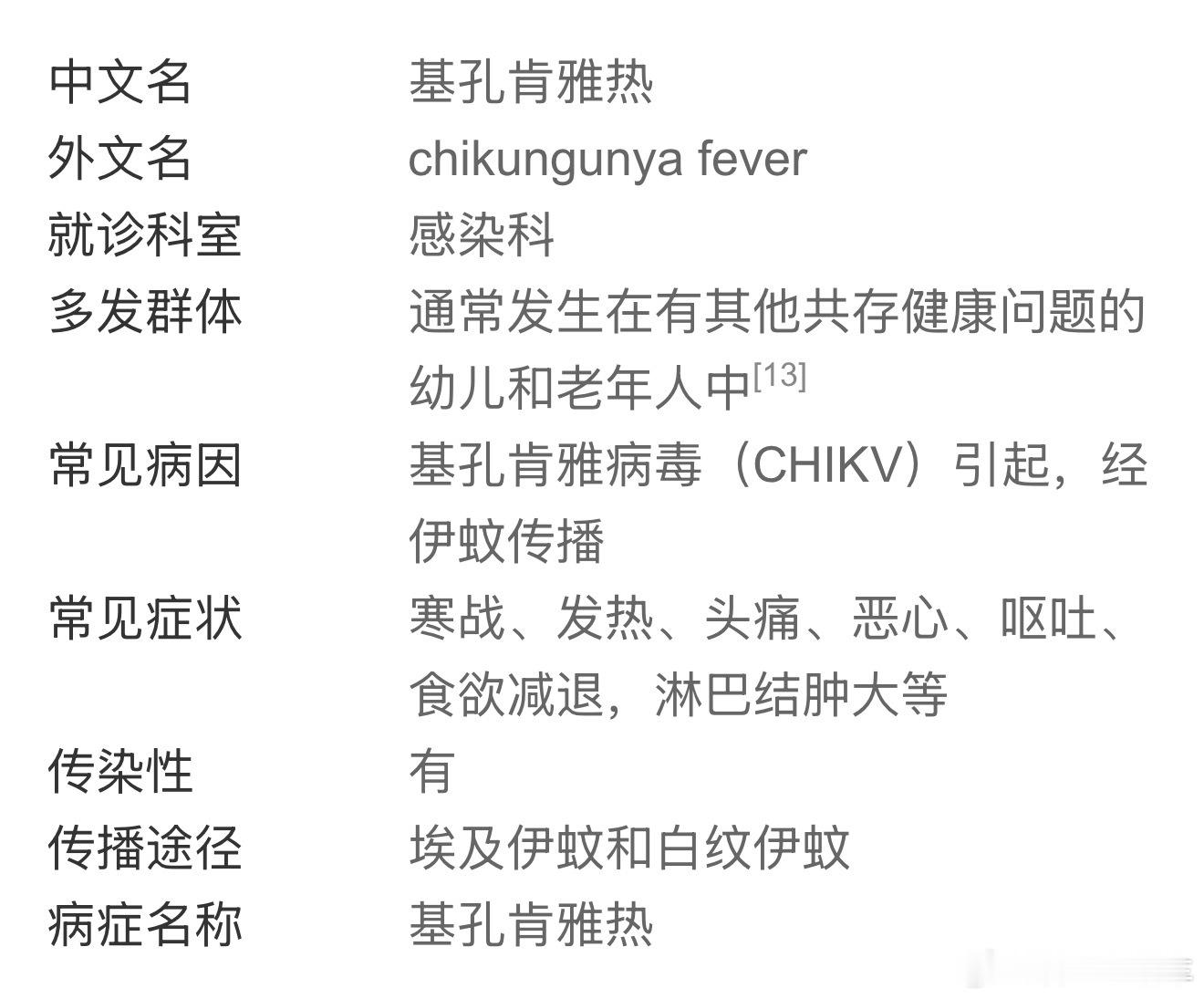 基孔肯雅热 致残这个病毒是怎么被带到国内来的？夏天蚊子多，大家随身带着驱蚊花露水